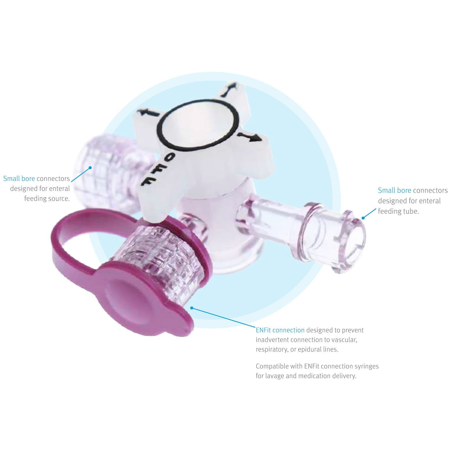 ICU ENFit Lopez Closed Enteral Tube Valve with Tethered Cap - Image 2