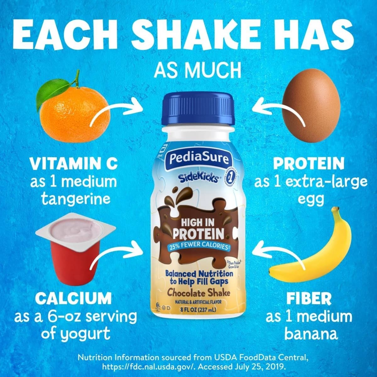 Abbott PediaSure SideKicks High Protein Nutritional Shake, Chocolate Flavor, 8 oz - Each - Image 4