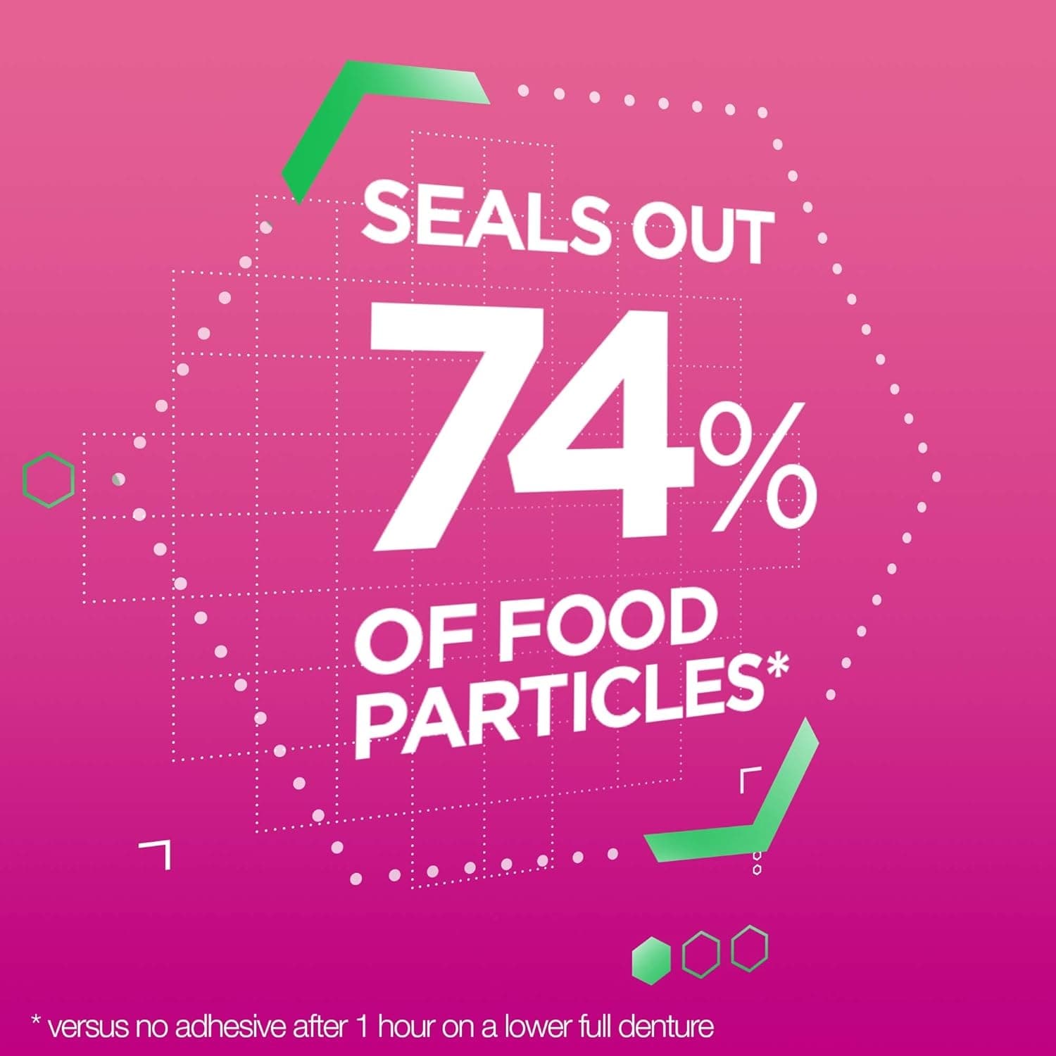 Polident Super Poligrip Original Denture Adhesive Cream, 2.4 oz - Image 4