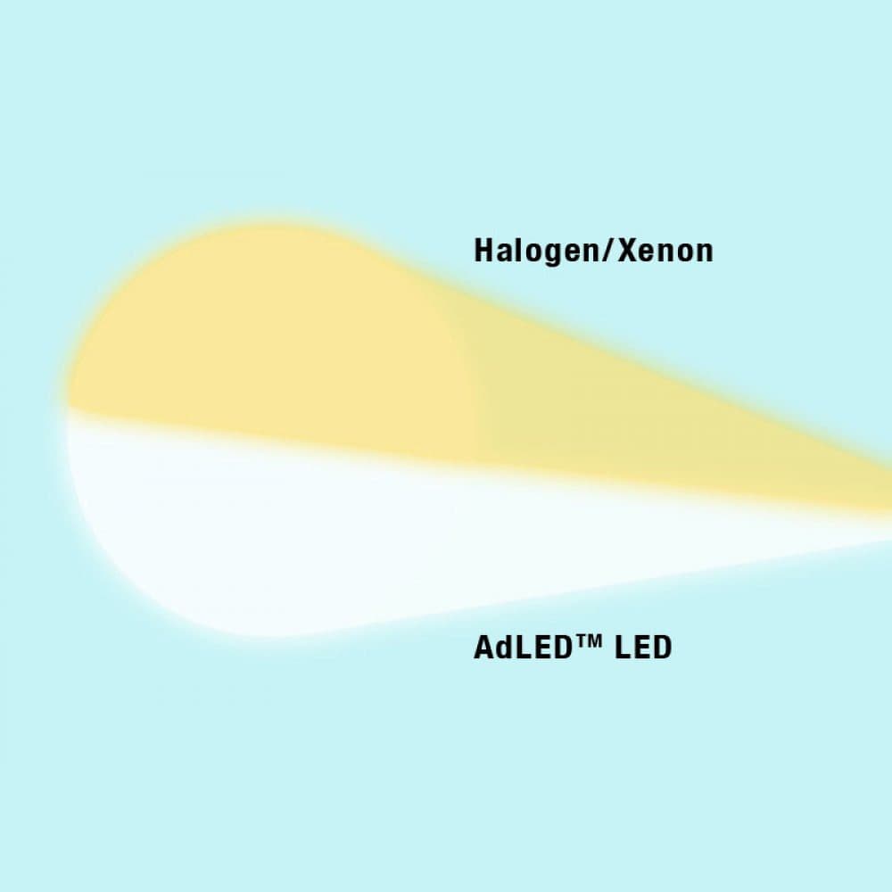 ADC Diagnostix 5426 3.5v Throat Illuminator Head - Image 2