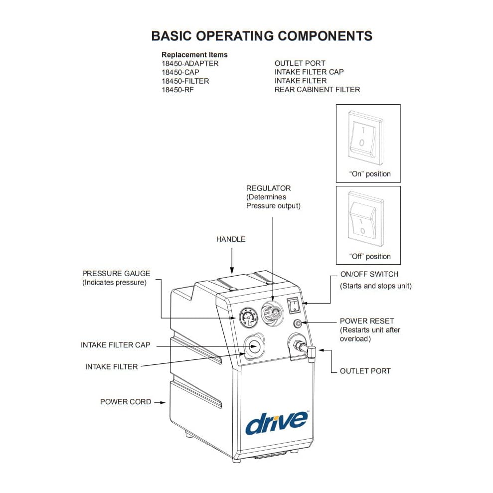 Drive Medical Heavy Duty 50 PSI Compressor - Image 6
