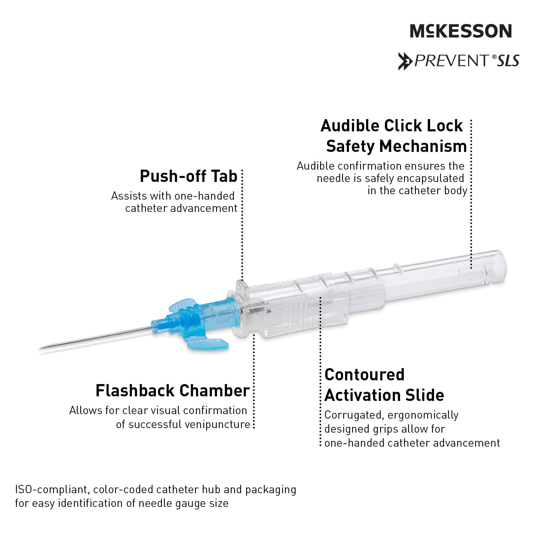 McKesson Prevent SLS Sliding Safety Peripheral IV Catheter with Winged Hub - Image 5