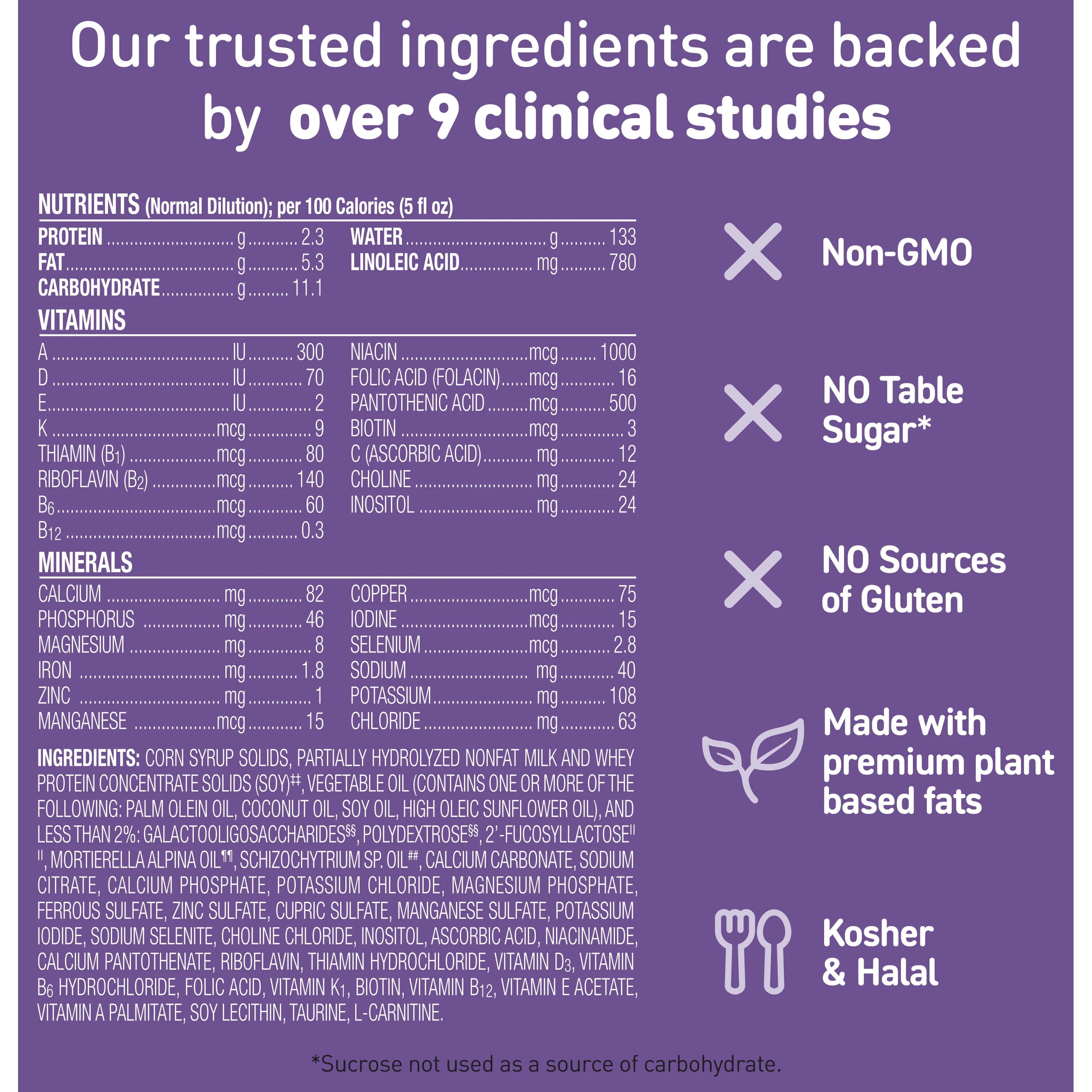 Enfamil NeuroPro Gentlease Infant Formula Powder - Image 5
