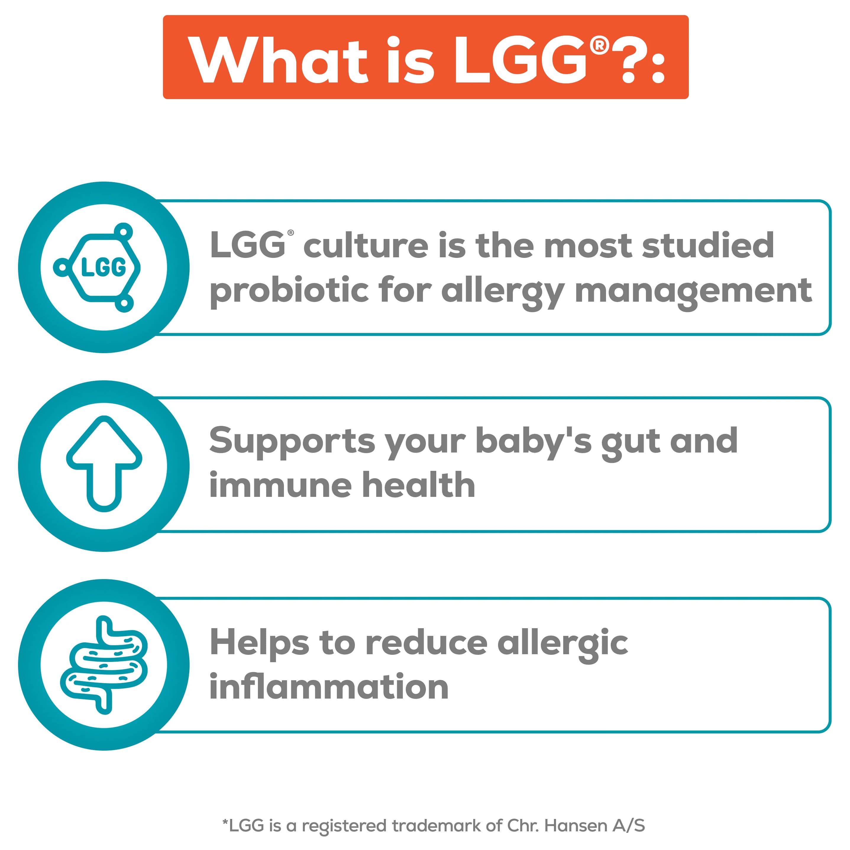 Nutramigen Hypoallergenic Infant Formula with Probiotic LGG - Image 5