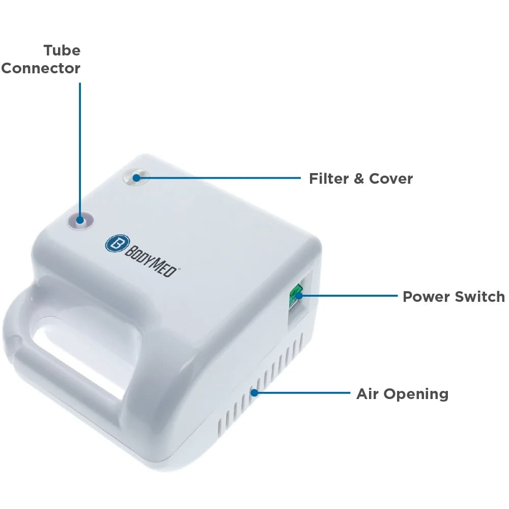 BodyMed Compressor Nebulizer System - Image 2