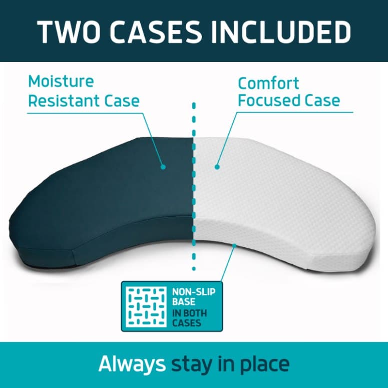 Lunderg Bedsore Positioning Wedge Pillow - Image 5