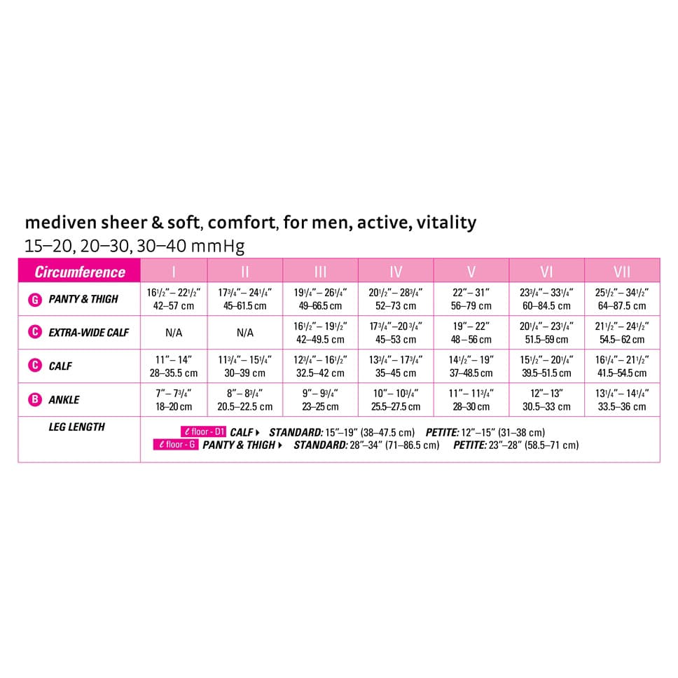 Mediven Comfort Calf High Compression Stocking, Size 4, Natural - Pair of 2 - Image 2