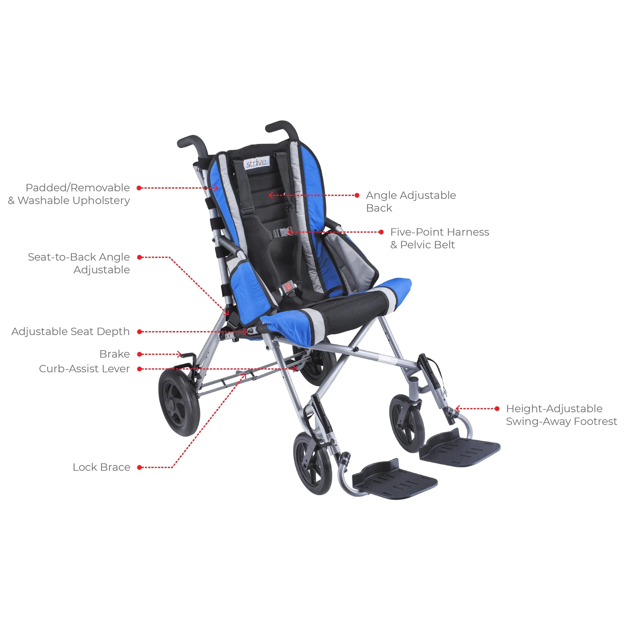 Strive Mobility Stroller - Image 5