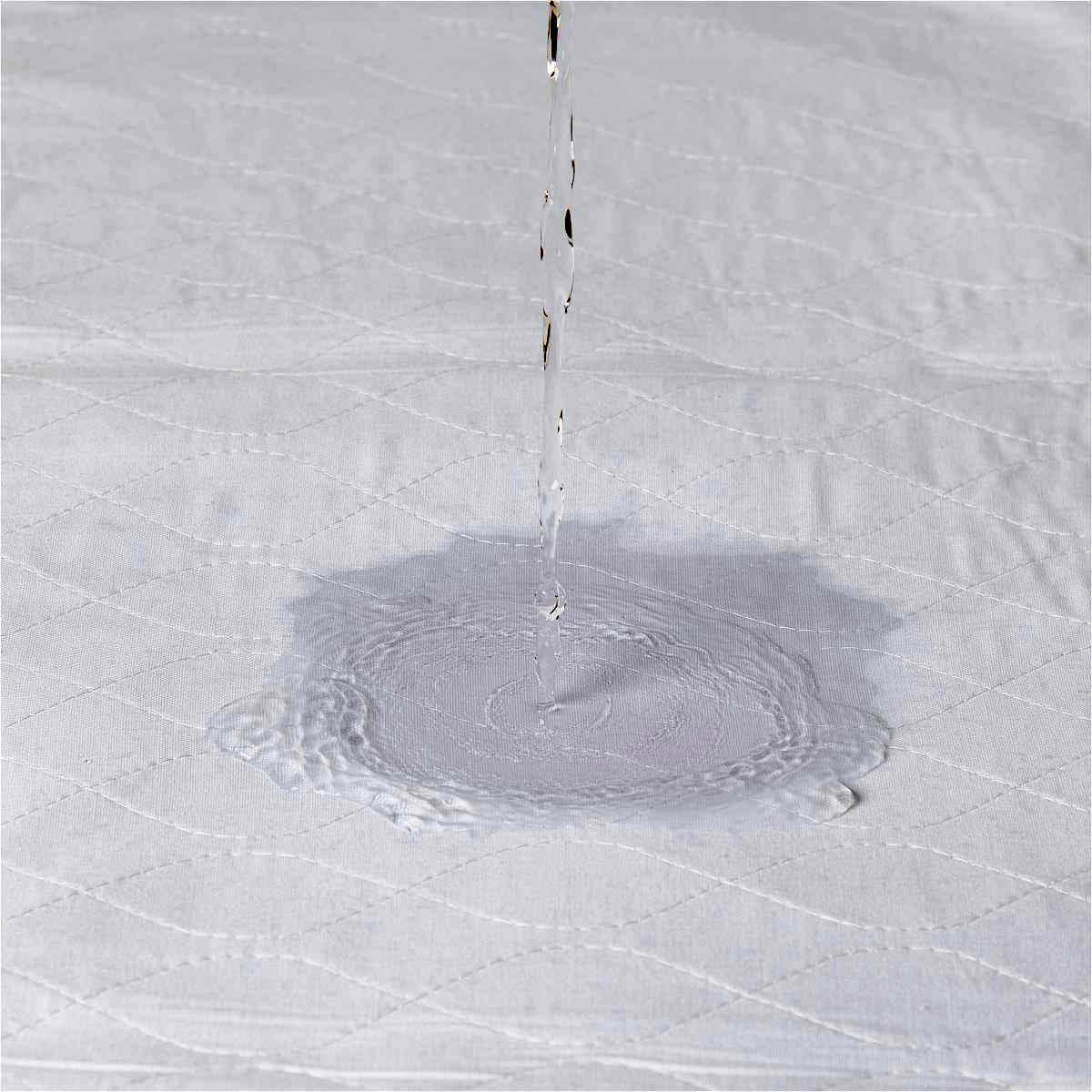 Medline Sofnit 300 Reusable Underpads with Wings, 34 x 36 Inch - Dozen of 12 - Image 2