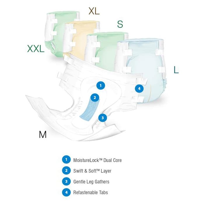 Presto Supreme Full Fit Briefs - Image 3