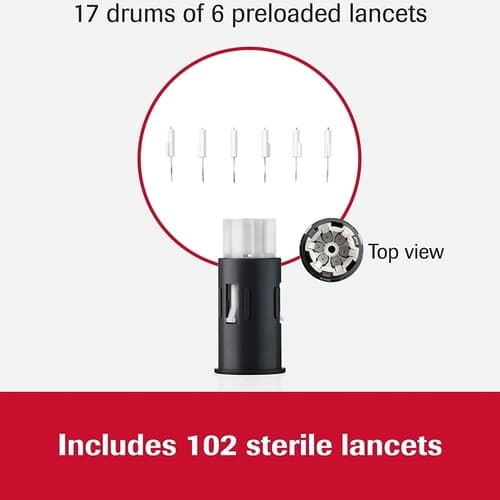 Accu-Chek FastClix Lancet - Image 3