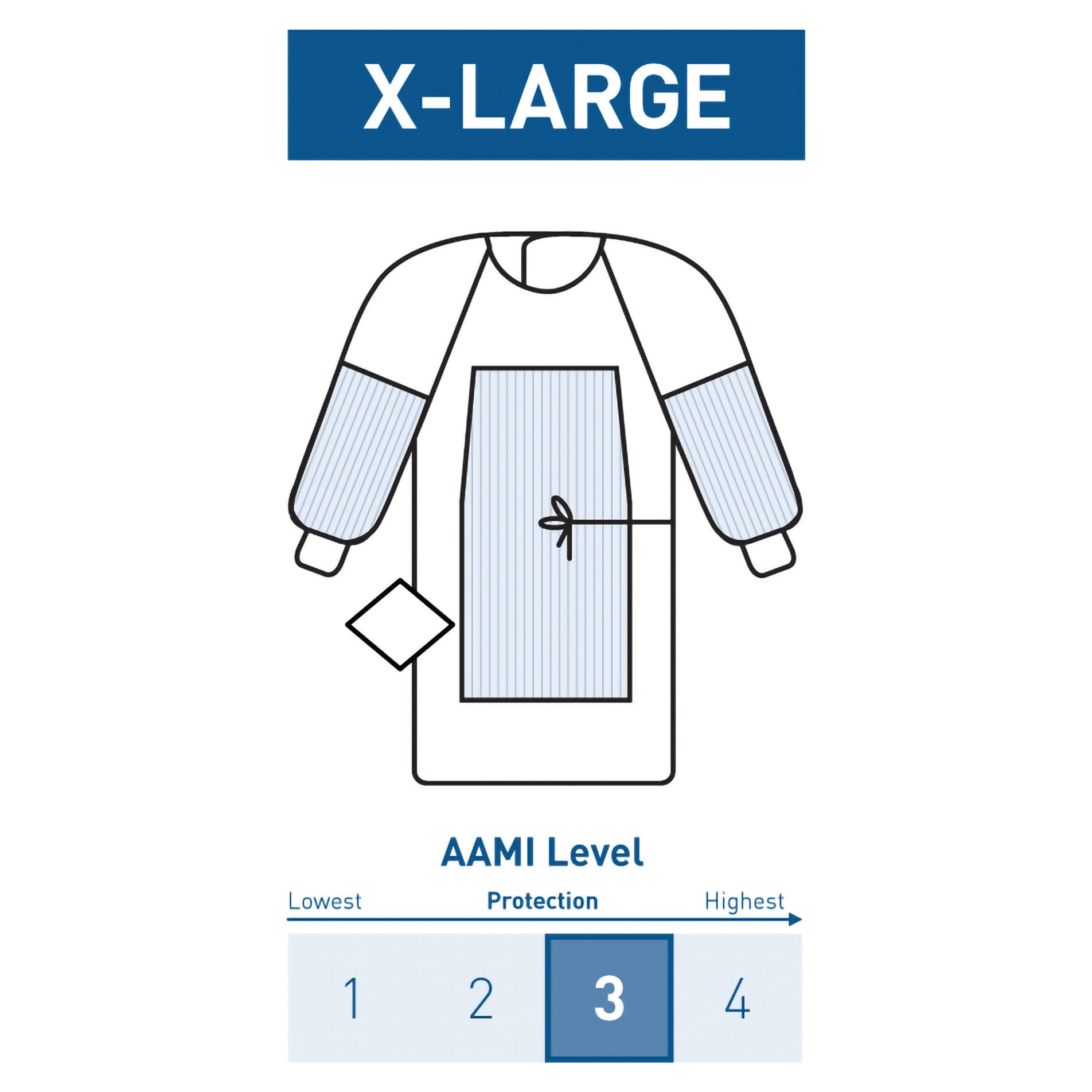 McKesson Fabric-Reinforced Surgical Gown with Towel - Image 1