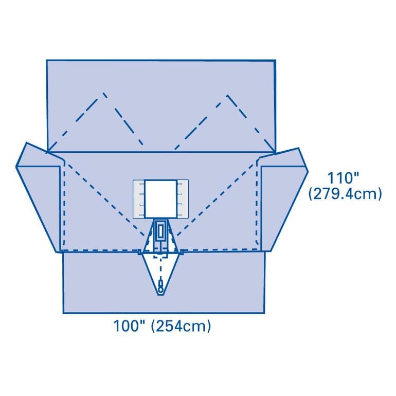 Medline Robotics Surgical Drape - Case of 5