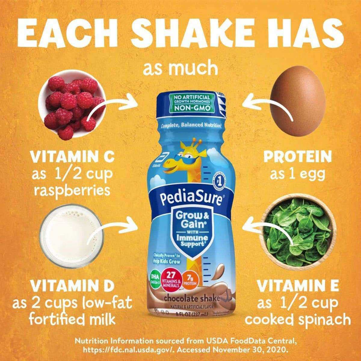 PediaSure Grow & Gain Shake for Immune Support - Image 4