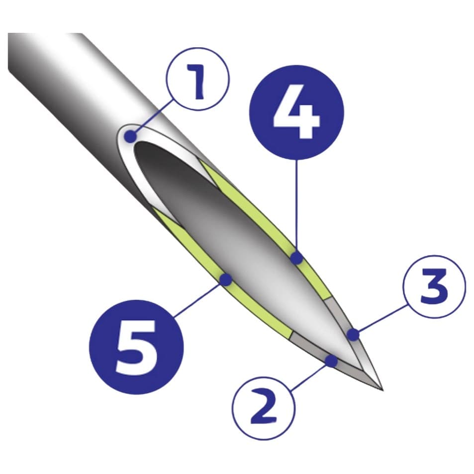Embecta Nano 2nd Gen Standard Insulin Pen Needle, 32 Gauge, 4 mm - Image 8