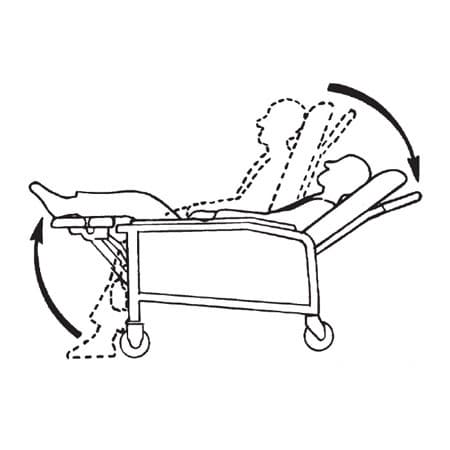 Invacare traditional three position recliner geri chair - Image 3