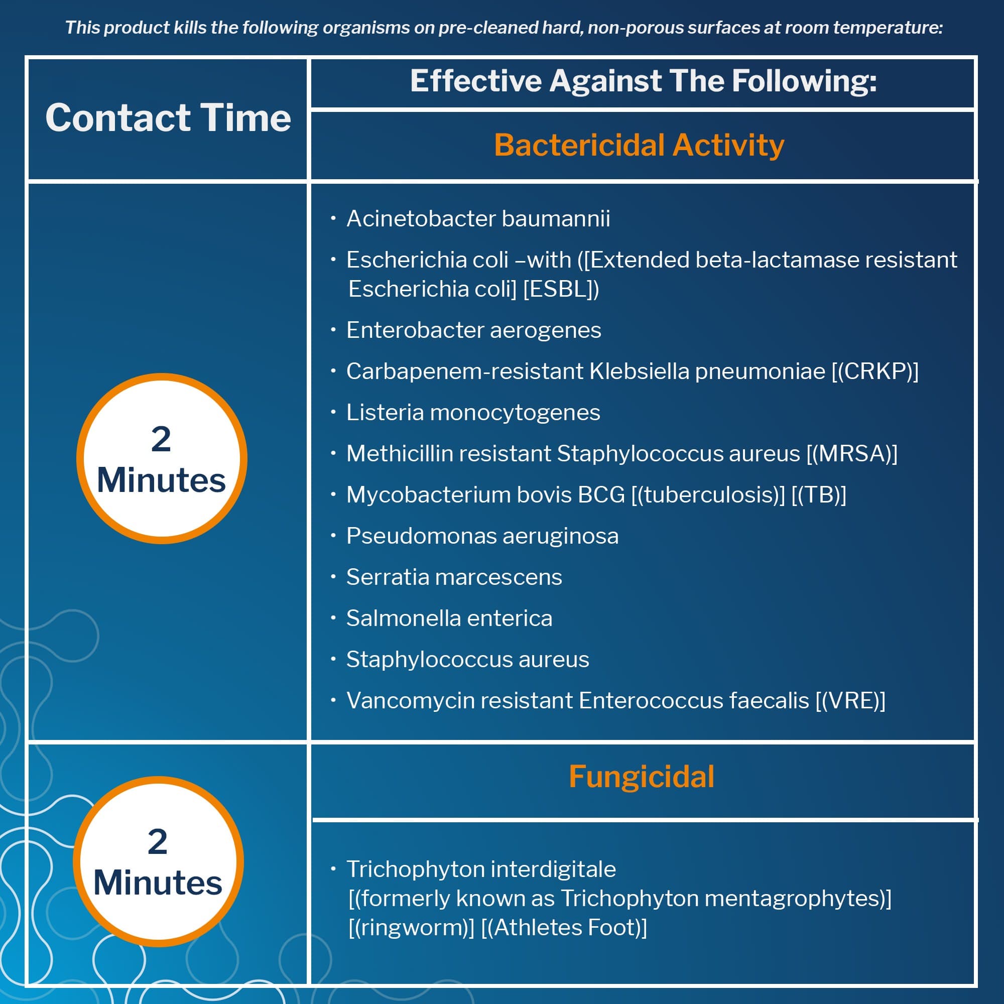 McKesson Surface Disinfectant Cleaner - Image 3