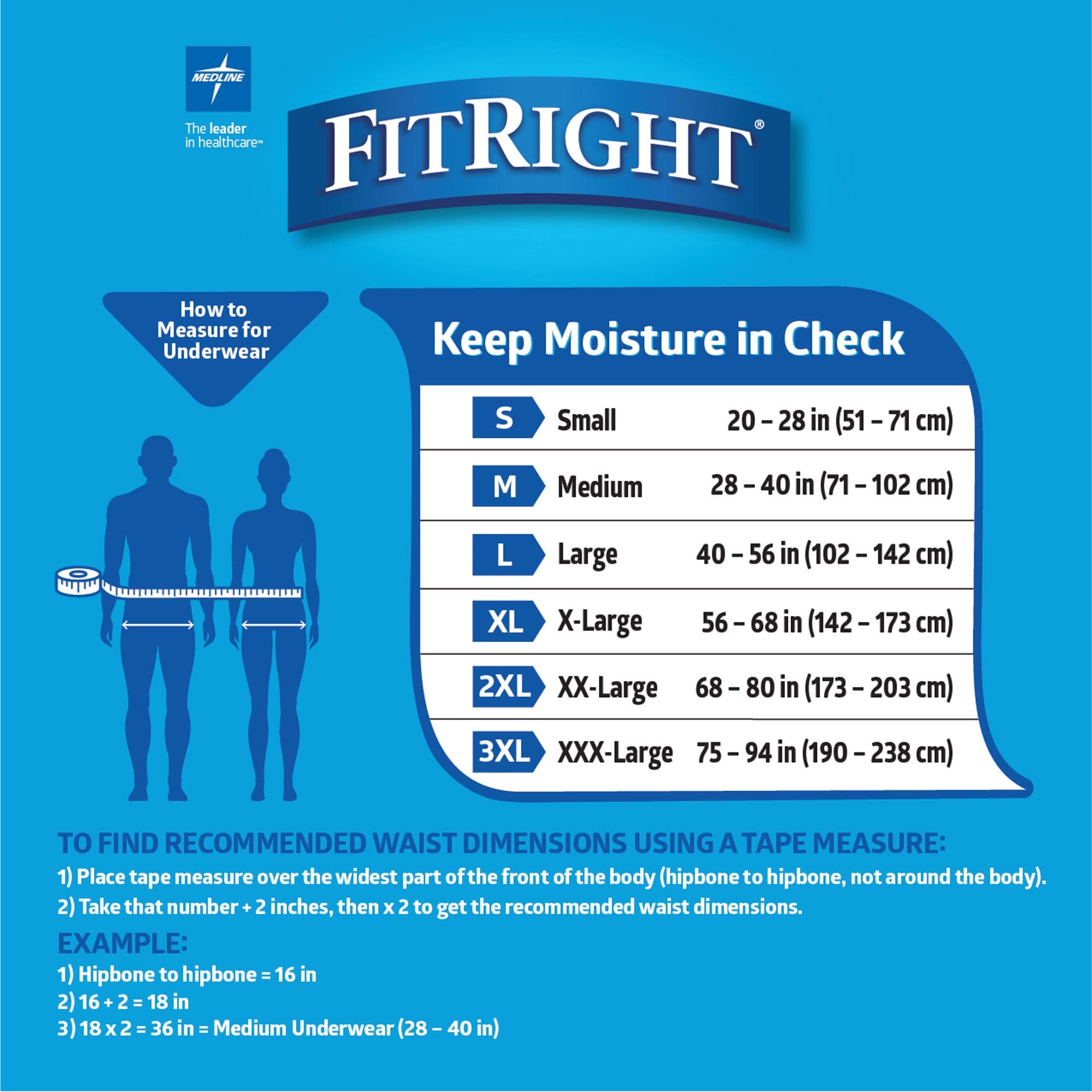 FitRight ActivEdge Maximum Incontinence Underwear - Image 4