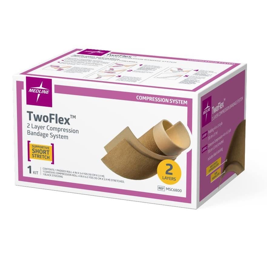 Twoflex 2-layer Compression System - Each - Image 1