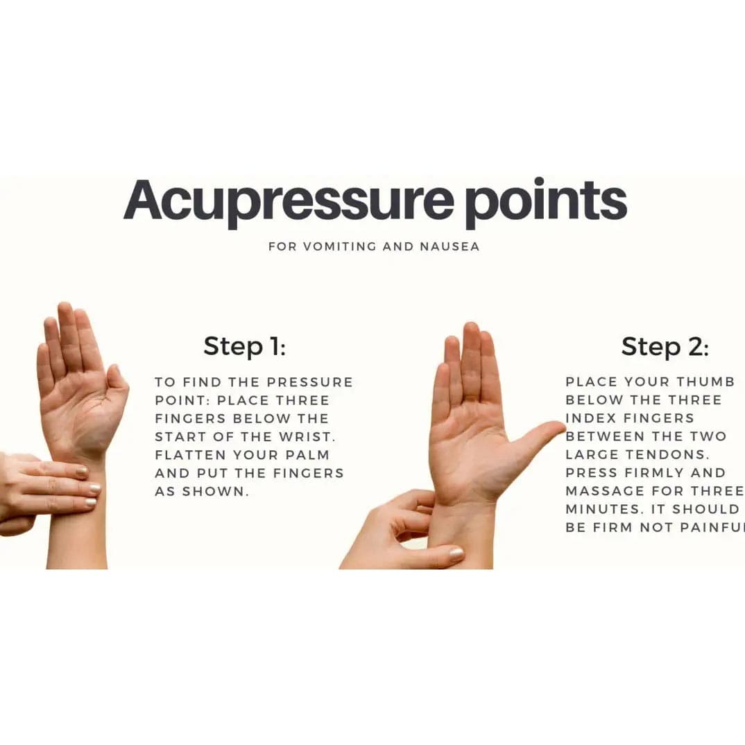 Sea-Band Anti-Nausea Morning Sickness Wristband - Image 6