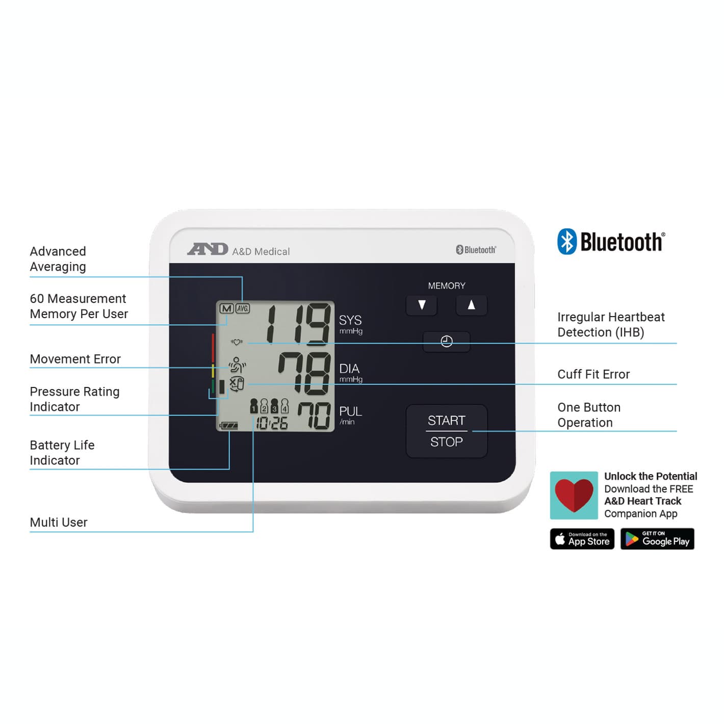 A&D Medical Multi-User Bluetooth BP Monitor, Wide Range Cuff - Image 2