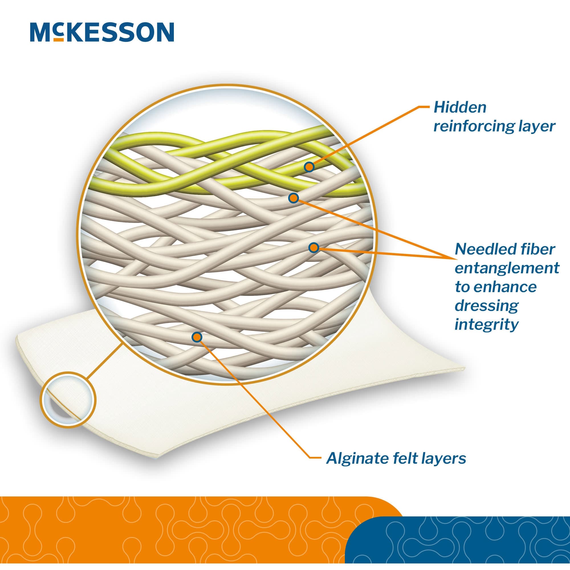 Mckesson Calcium Alginate Dressing - Image 3