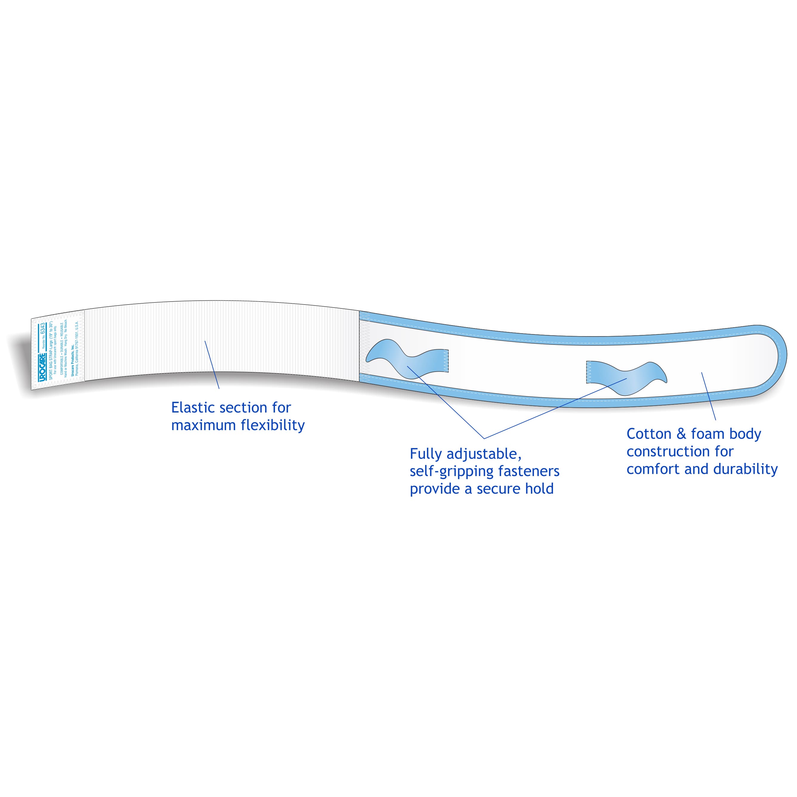 Urocare Sport Leg Bag Fabric Strap - Image 2