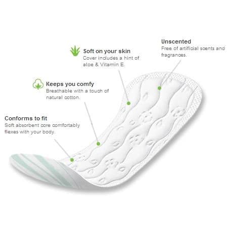 U by Kotex Clean & Secure Panty Liners, Long Length