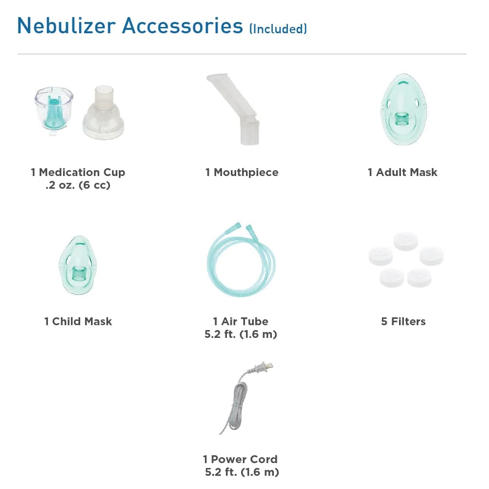 BodyMed Compressor Nebulizer System - Image 3