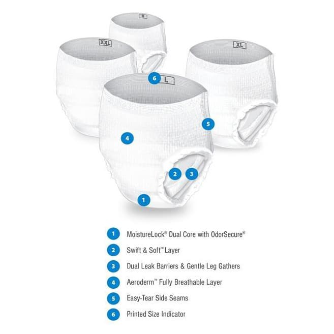 Presto Supreme Discreet Underwear - Image 3