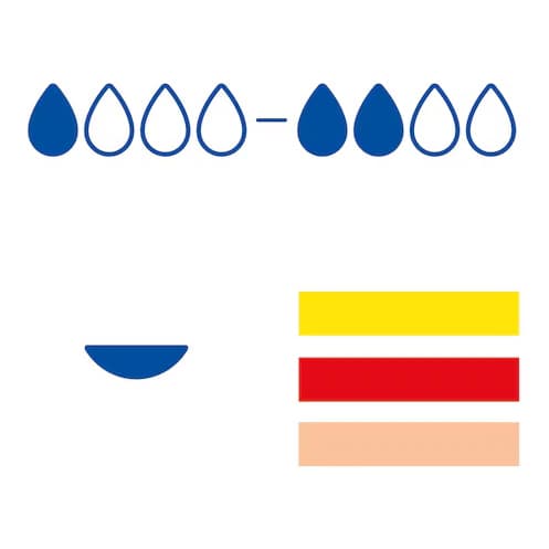 Cutimed Hydro B Sterile Hydrocolloid Bordered Dressing - Image 3