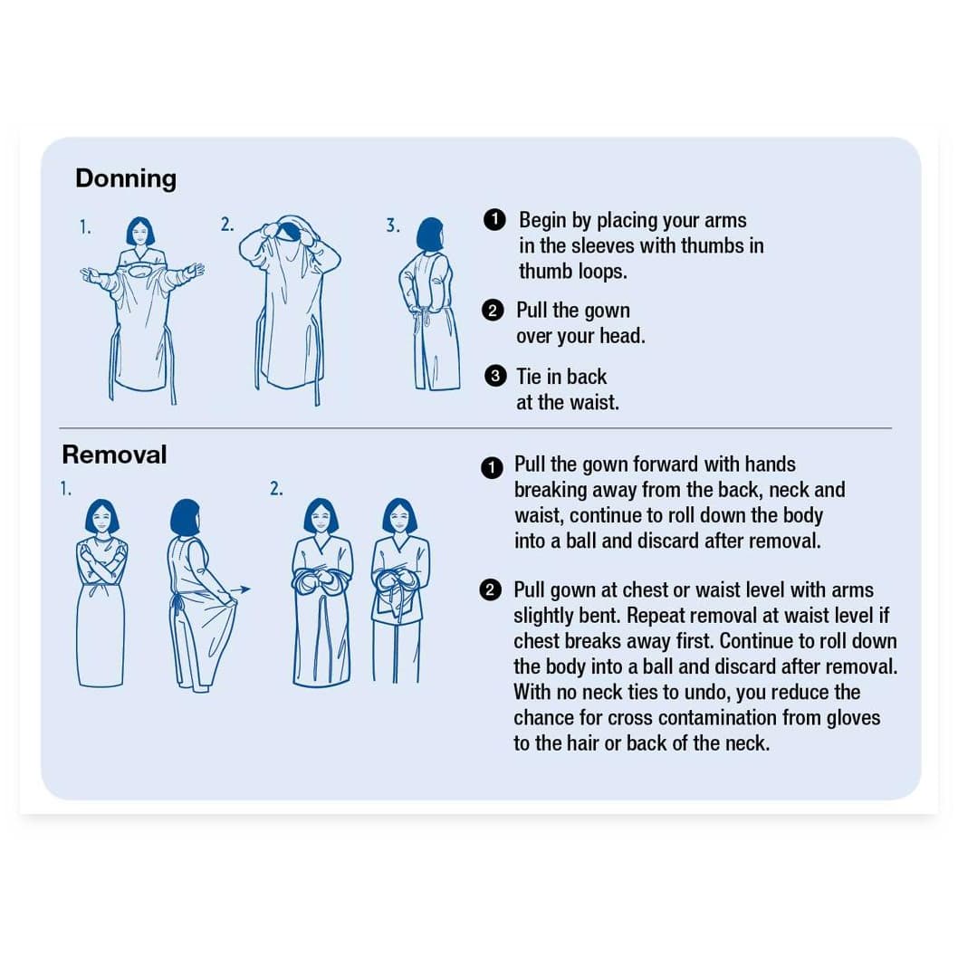 Medline Standard Polyethylene Gowns with Thumb Loop, Regular - Case of 100 - Image 2