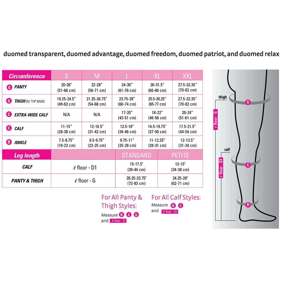 Duomed Advantage Thigh High 15-20mmHg Compression Stocking with Beaded Top Band - Image 2