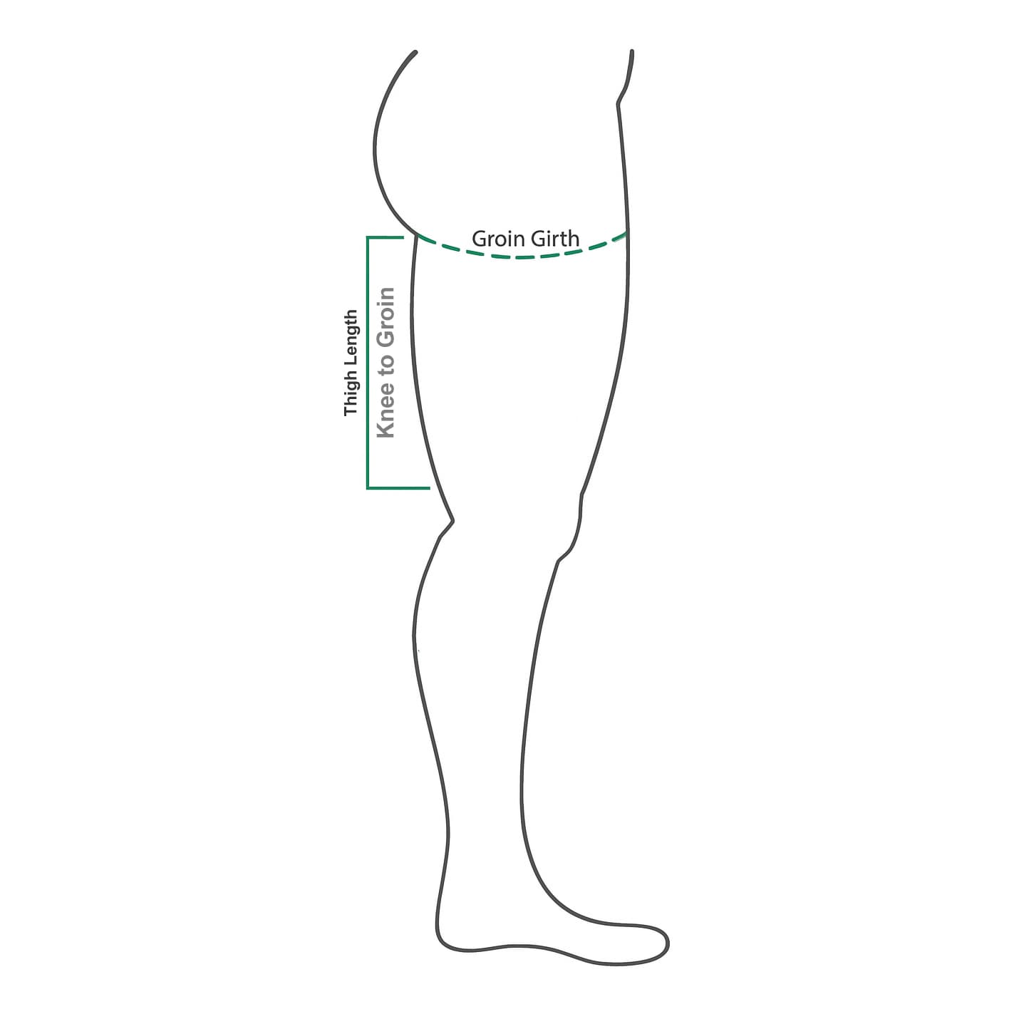 Caresia Thigh Foam Compression Bandage Liner - Image 3