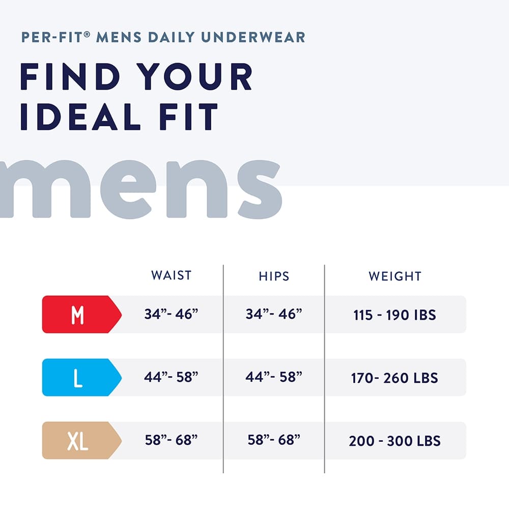 Prevail Per-Fit Men's Daily Protective Underwear - Image 2