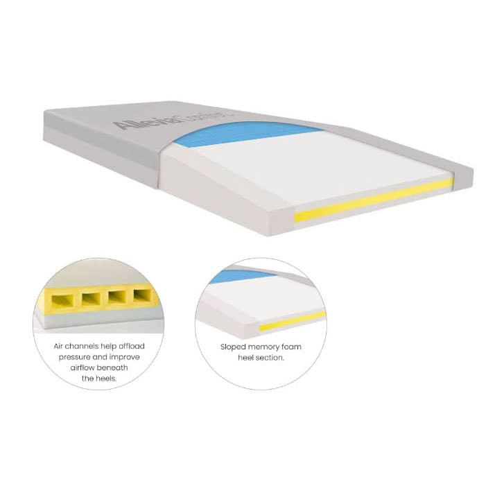 Accora Allevia Comfort Static Pressure Mattress - Image 2