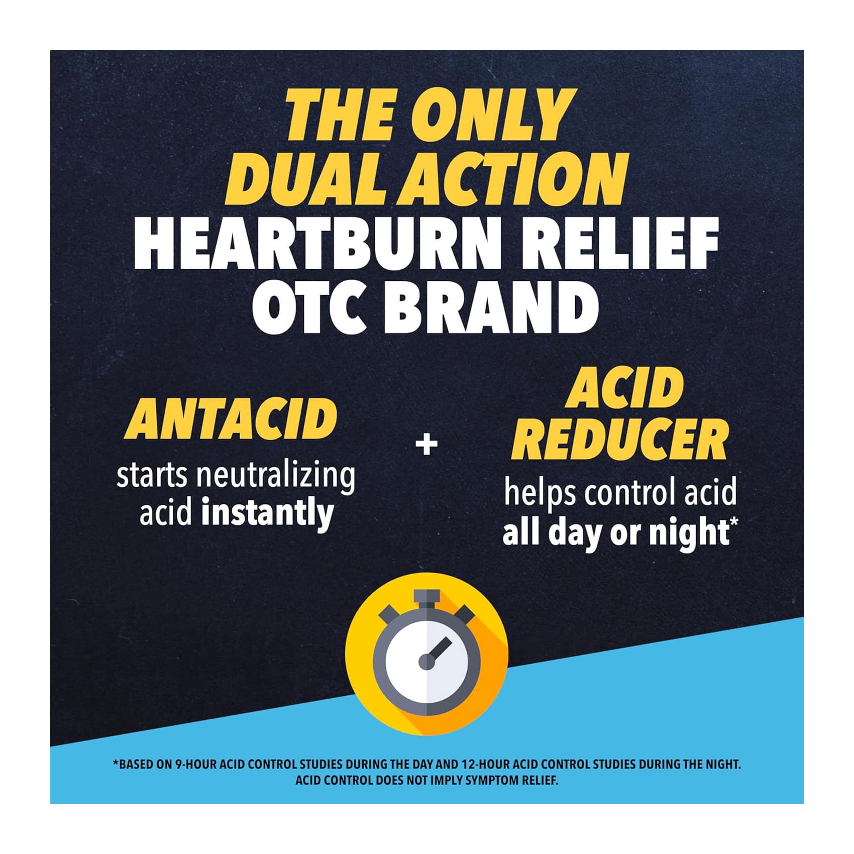 Pepcid Complete Dual Action Chewable Acid Reducer Tablet, Berry, 50 Count - Each - Image 3