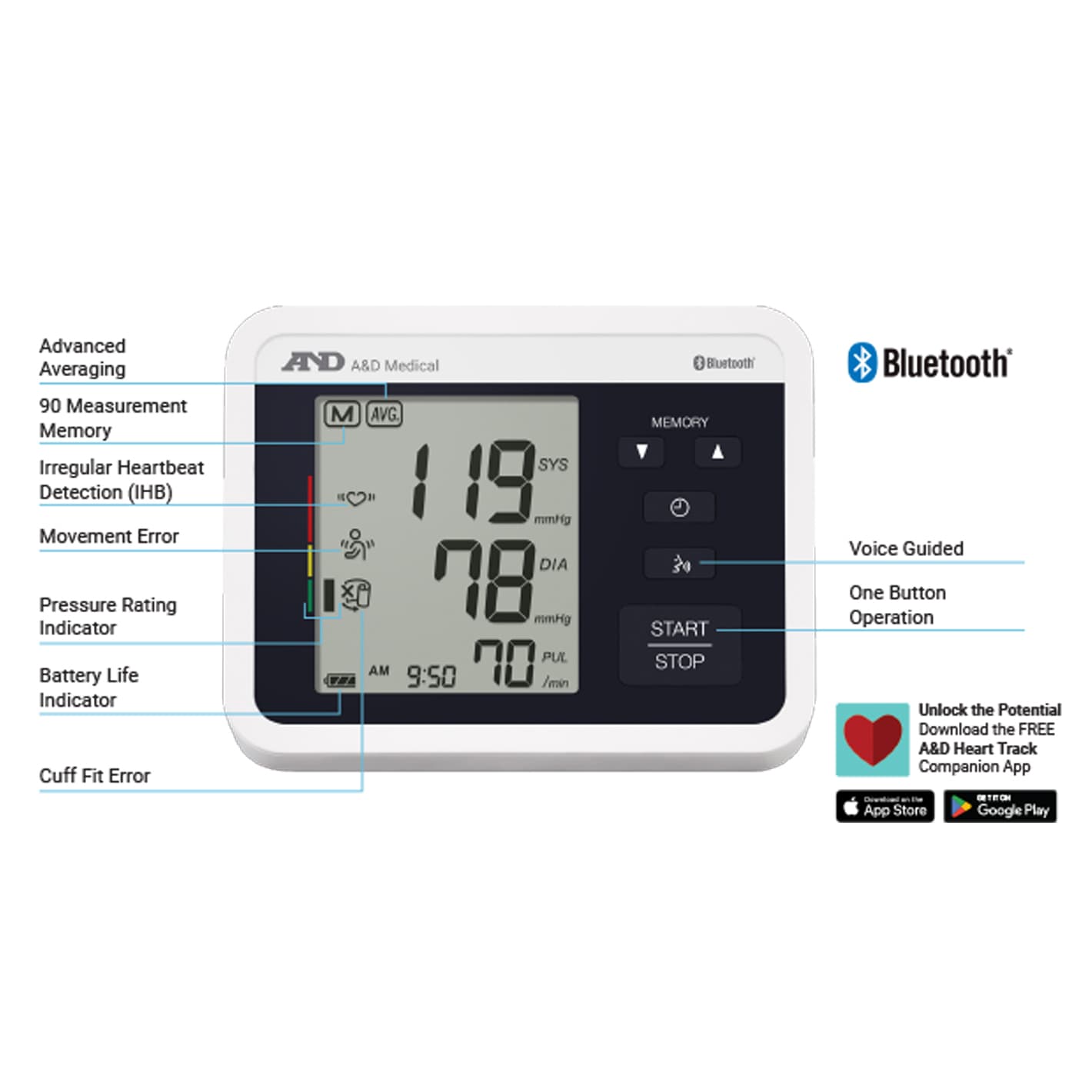 A&D Medical Voice-Guided Bluetooth Wide Range Arm Cuff BP Monitor - Image 2