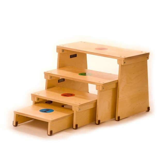 Therapy Benches and Tables