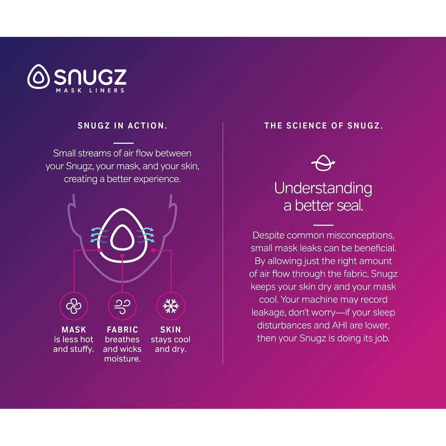 Snugz CPAP Mask Liner - Image 5