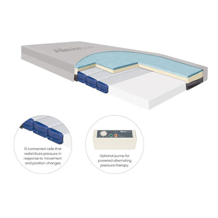 Accora Allevia Duo Hybrid Mattress - Image 2