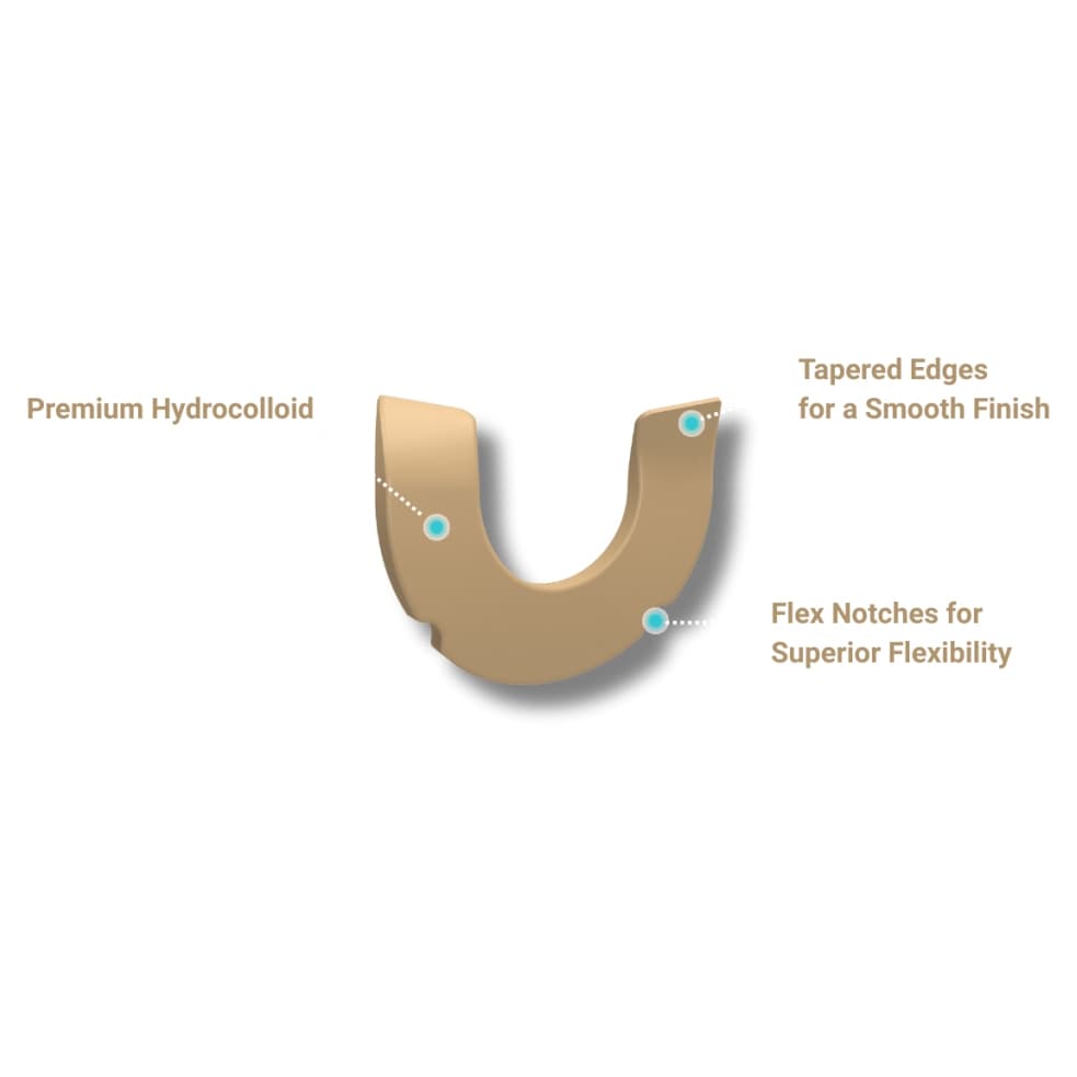 Ostoform Crest Moldable Barrier - Image 2