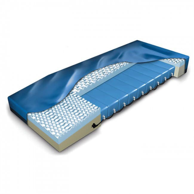 Arjo Therapeutic Support Surfaces