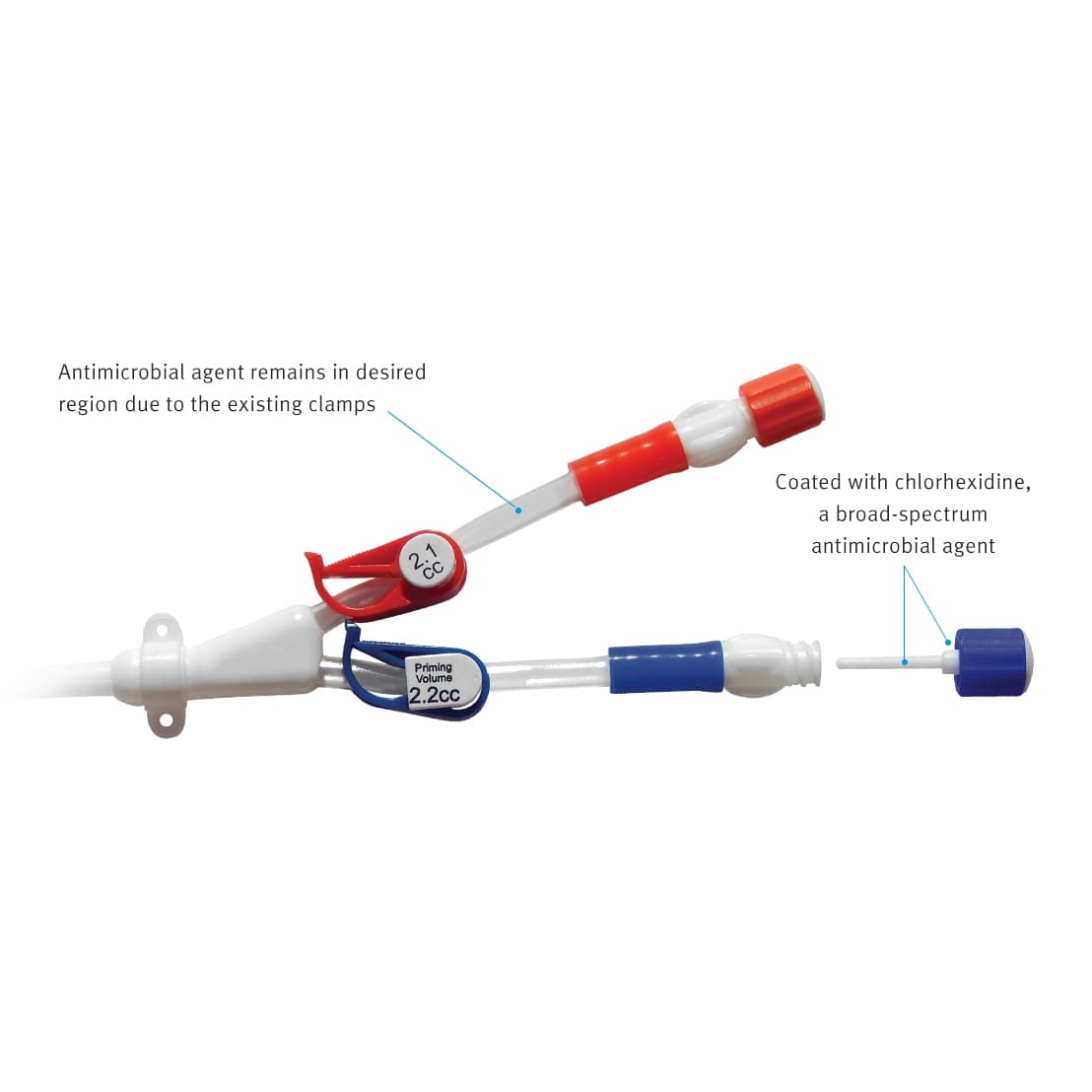 ClearGuard HD Antimicrobial Barrier Caps for Hemodialysis Catheters - Image 2