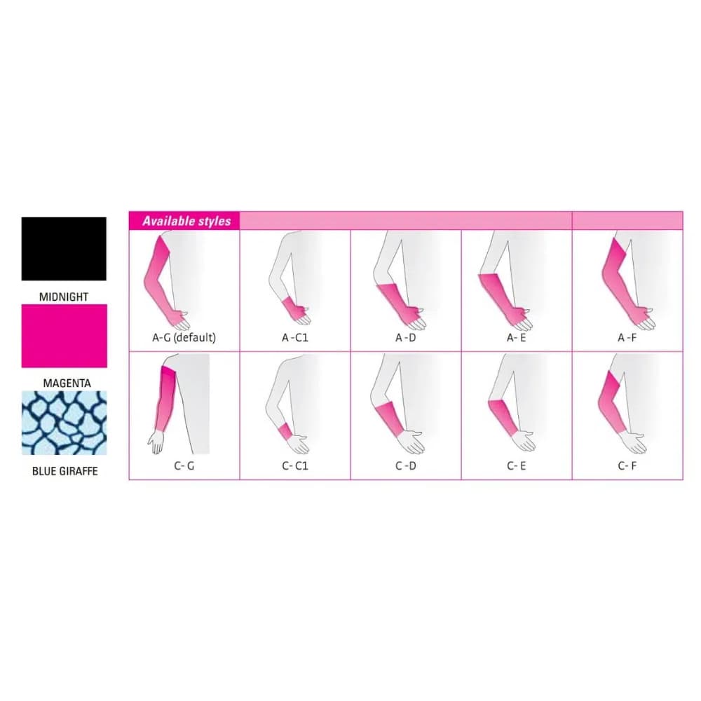 Circaid Profile Nighttime Foam Arm Sleeve - Image 4