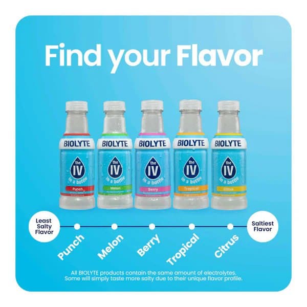Biolyte Oral Electrolyte Solution- Medical-Strength Hydration Drink - Image 5