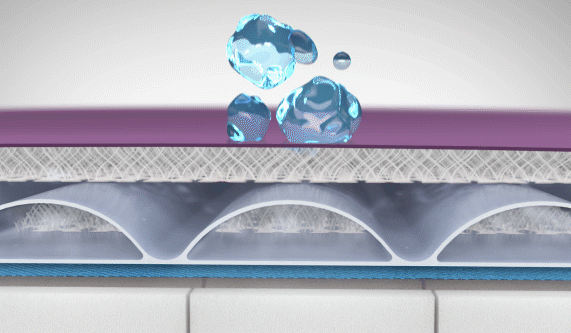 Span America Pressureguard Easy Air LR Mattress - Image 5