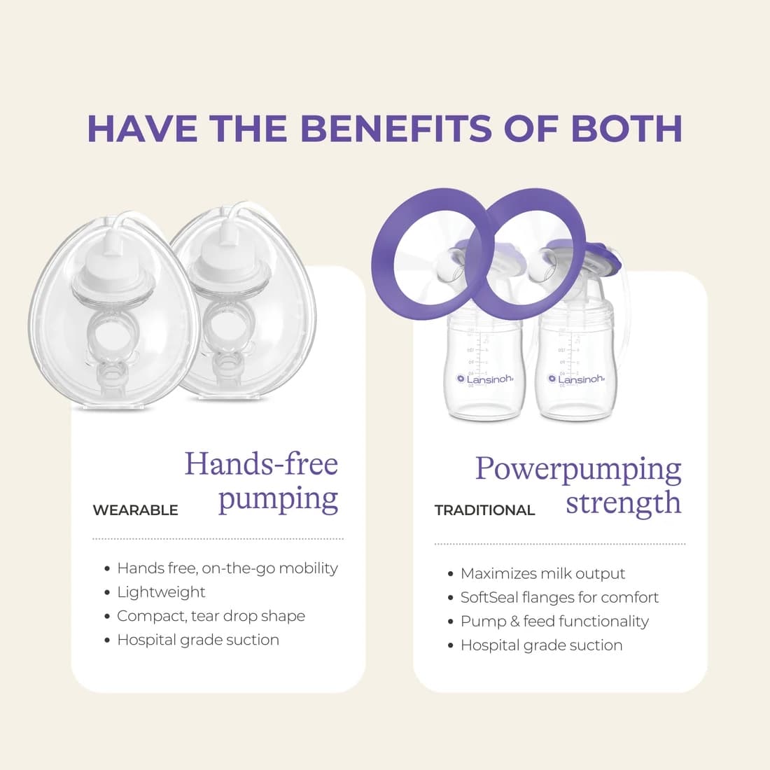 Lansinoh Thrive 2-in-1 Breast Pump - Image 3