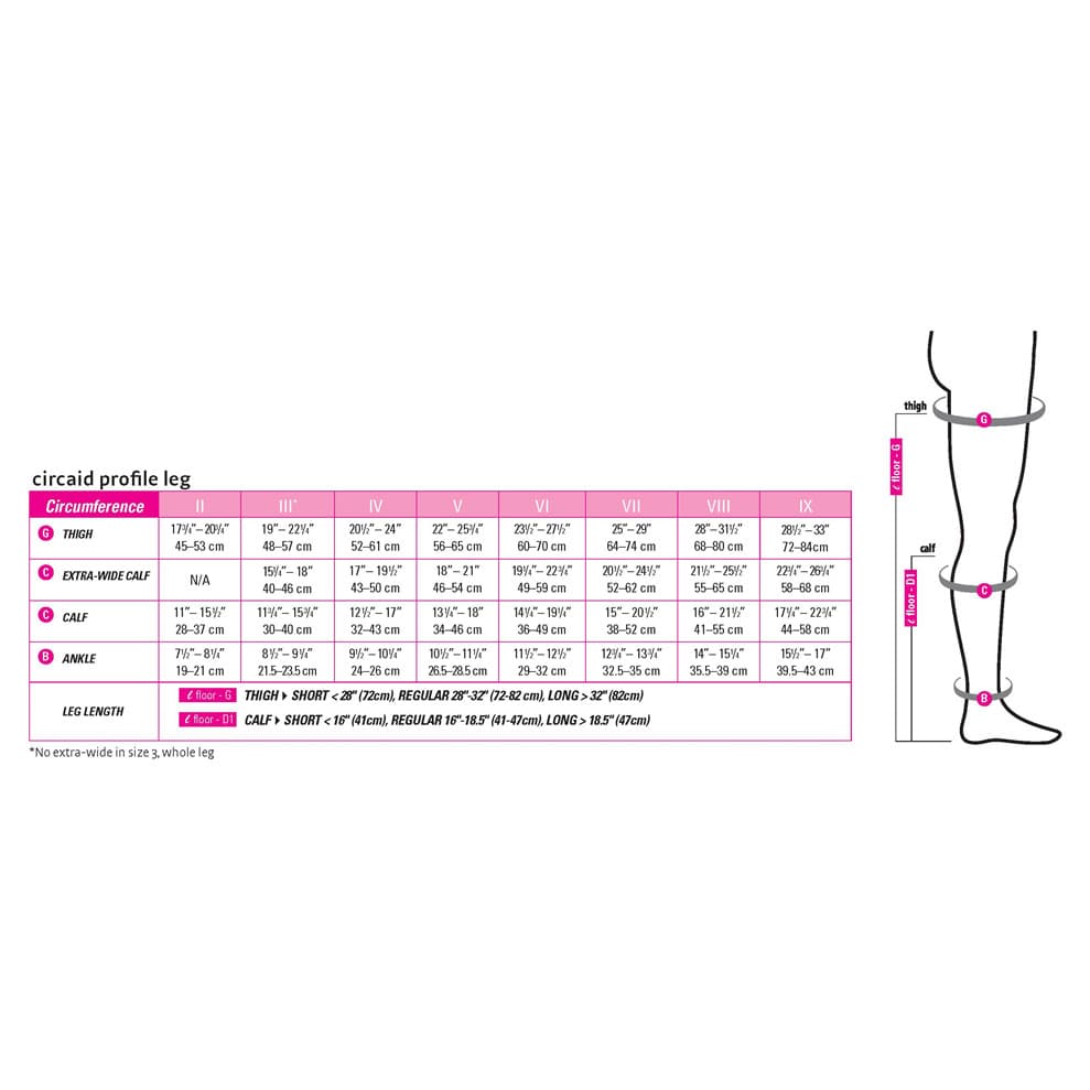 Circaid Profile Whole Leg Foam Sleeve - Image 2