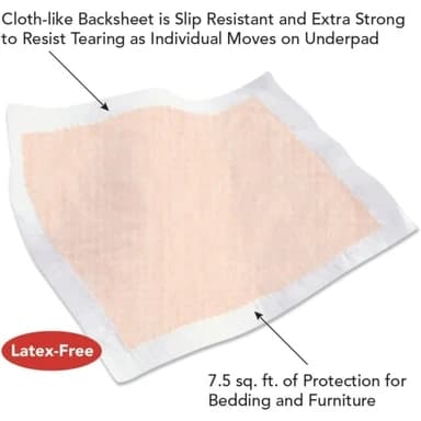 Tranquility Heavy-Duty Underpad - Image 3